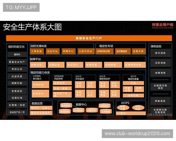 亚搏买球首选:详细介绍平台安全措施与用户资金保障方案